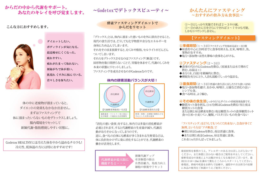 Godetox HEALTHY2本セット【10%OFF】